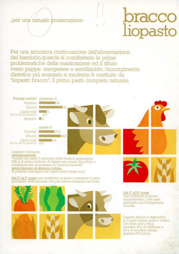 Dépliant pubblicitario dei liofilizzati e liopasti Bracco, [anni '70]